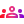 Expert Security Team